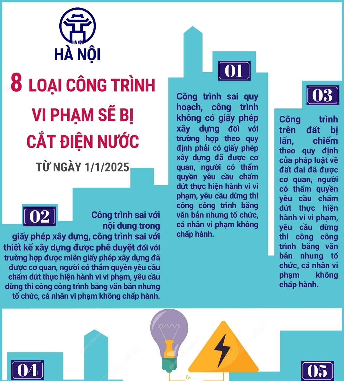 8 loại công trình vi phạm sẽ bị cắt điện nước trên địa bàn Hà Nội